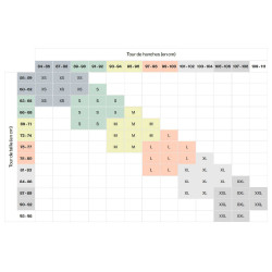 Confezione da 2 culotte Smoon flusso medio e abbondante Nero