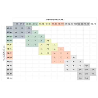 Confezione da 2 culotte Smoon flusso medio e abbondante Nero