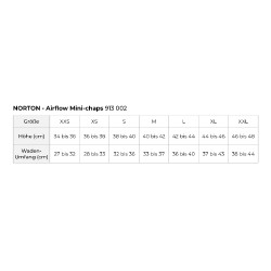 Mini-chaps Norton Airflow Nero