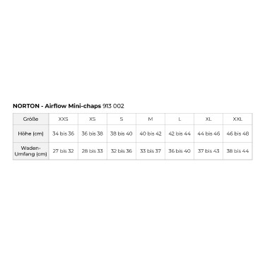 Mini-chaps Norton Airflow Nero