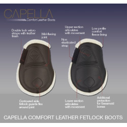 Paratendini Capella Confort LeMieux Paratendini Capella Confort LeMieux