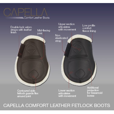Paratendini Capella Confort LeMieux Paratendini Capella Confort LeMieux