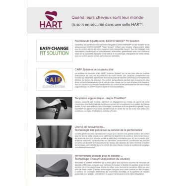 Sella Wintec Pro Dressage Hart Nero