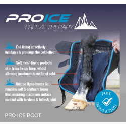 Ghette refrigeranti ProIce LeMieux Ghette refrigeranti ProIce LeMieux
