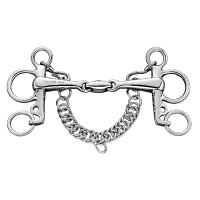 Mors Pelham Sprenger MaxControl