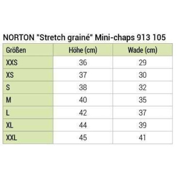 Mini-chaps Norton Stretch stampati