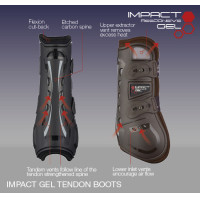 Stinchiere LeMieux Confort Impact Responsive Gel Nero modello vecchio Stinchiere LeMieux Confort Impact Responsive Gel Nero modello vecchio