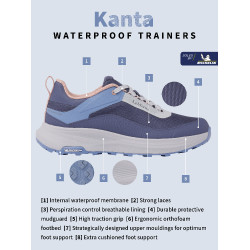 Sneakers impermeabili LeMieux Kanta Ombra Blu