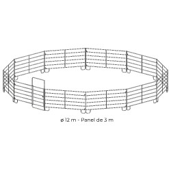 Pacco pannelli zincati 3 m La Gée