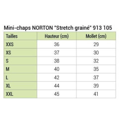 Mini-chaps Norton Stretch stampati Mini-chaps Norton Stretch stampati