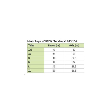 Mini-chaps Norton Tendenza Mini-chaps Norton Tendenza