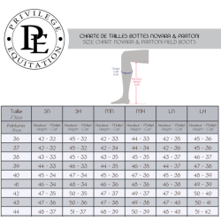 Guide des tailles bottes Novara noir Canter