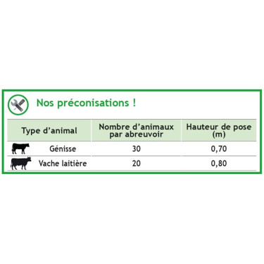 Abbeveratoio Polyflap Doppio La Gée