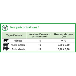 Abbeveratoio Polydrink PF3 semplice con tubo résicoat La Gée