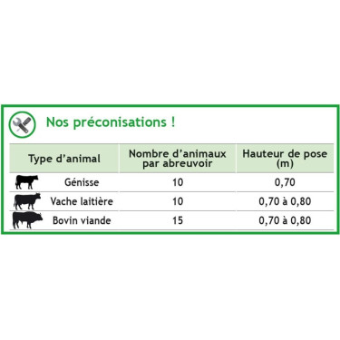 Abbeveratoio Polydrink PF3 semplice con tubo résicoat La Gée