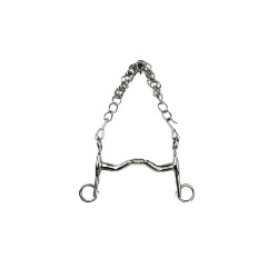 Morsetto da filetto Metalab Elite a branche corte
