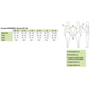 Dorsale Komperdell FlexFit donna Dorsale Komperdell FlexFit donna