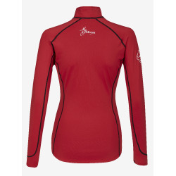 Intimo tecnico My LeMieux Chilli modello precedente