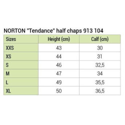 Mini-chaps Norton Tendenza Nero