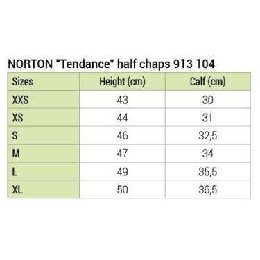 Mini-chaps Norton Tendenza Nero