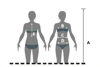 Illustrazione della guida alle taglie per Gilet protettivo per equitazione Pénélope