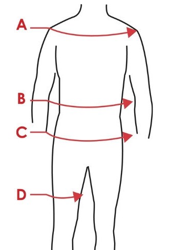 Illustrazione della guida alle taglie per Pantaloni uomo Kentucky
